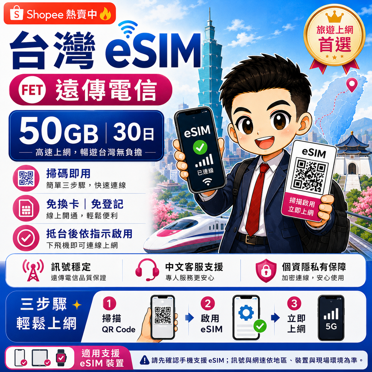 遠傳電信 eSIM 商品圖