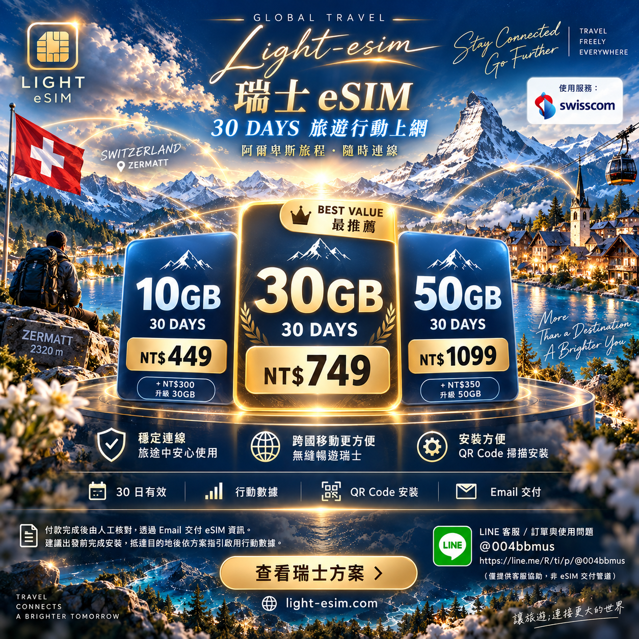 LIGHT eSIM 瑞士目的地視覺